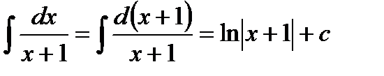 Тема 1.1. Дифференциальное и интегральное исчисление. - student2.ru