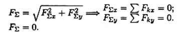 Тема 1.2. Плоская система сходящихся сил. Определение равнодействующей аналитическим способом - student2.ru