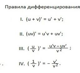 тема 1. предел и непрерывность функции - student2.ru