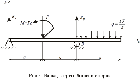 Тема 1. Статика. Законы равновесия механических систем - student2.ru