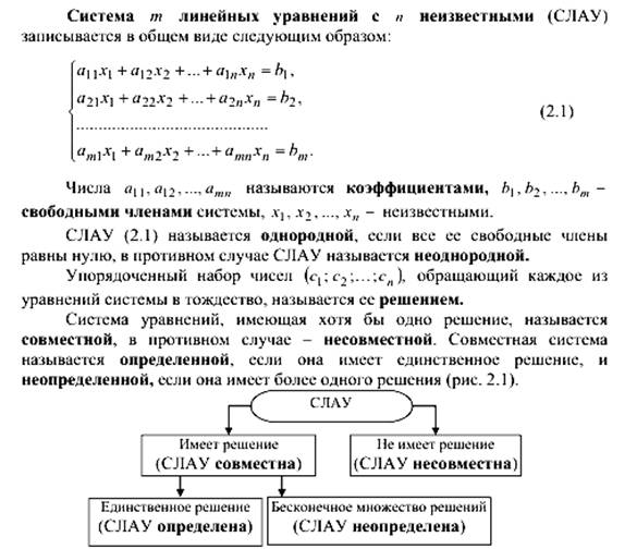 ТЕМА 1. Элементы линейной алгебры - student2.ru