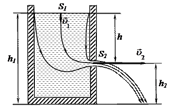 Тема 10. Механика жидкости. Уравнение Бернулли - student2.ru