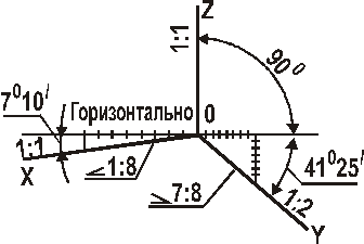 Тема 2.1. Метод проекций. Эпюр Монжа. - student2.ru