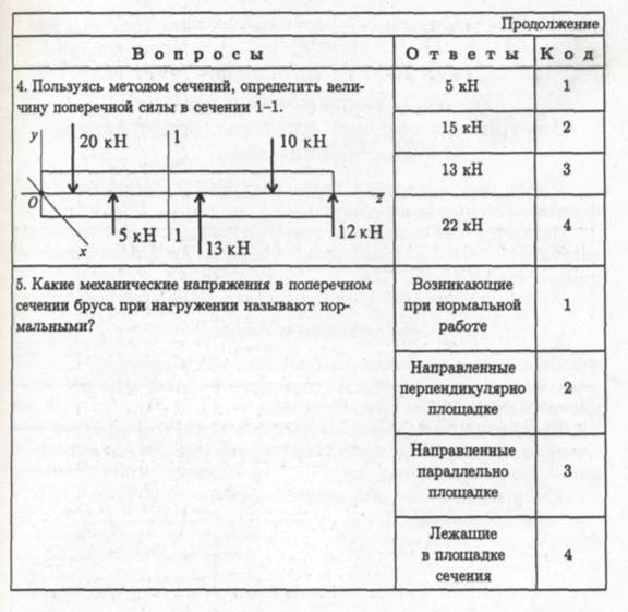 Тема 2.1. Основные положения, метод - student2.ru