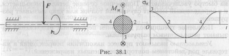 Тема 2.10. Устойчивость сжатых стержней - student2.ru