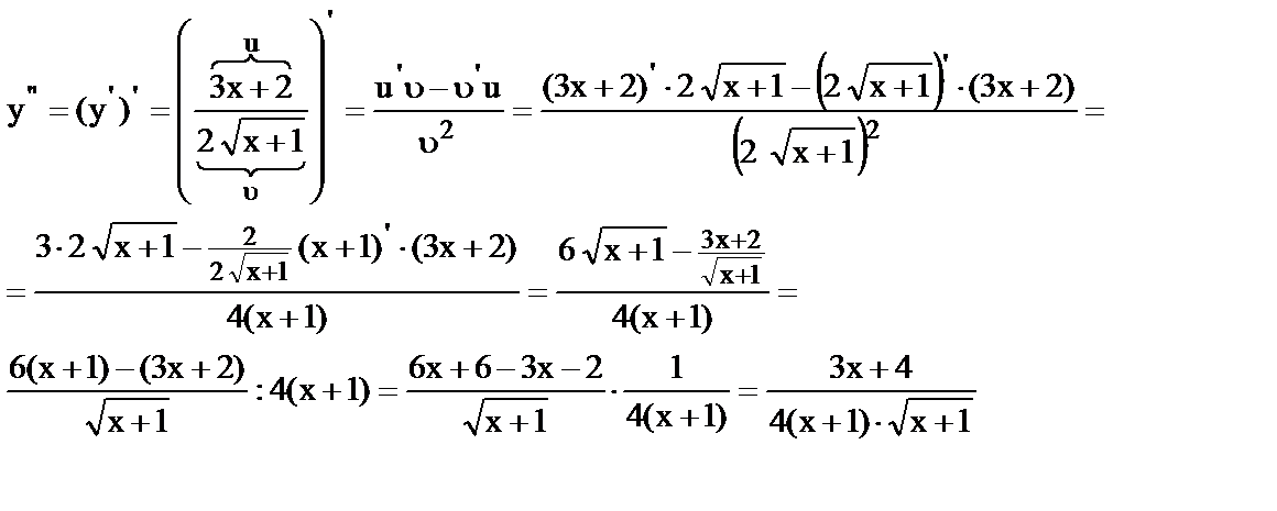 Тема 2.2. Дифференциальное исчисление - student2.ru