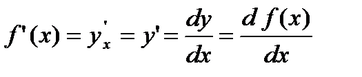 Тема 2.2. Дифференциальное исчисление - student2.ru