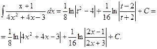 Тема 2.4 Неопределенный интеграл - student2.ru