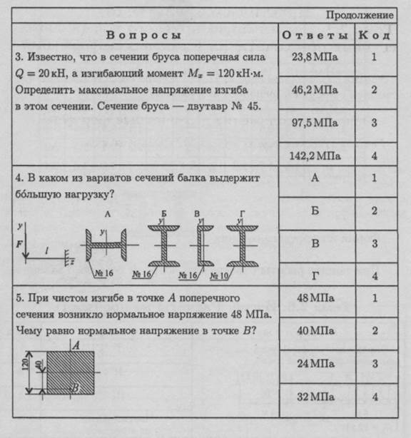 Тема 2.6. Изгиб. Расчеты на прочность - student2.ru