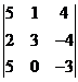 Тема 3.3. Приложения производной - student2.ru