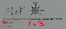 тема 3. сложное сопротивление - student2.ru