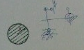 тема 3. сложное сопротивление - student2.ru