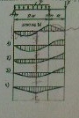 тема 3. сложное сопротивление - student2.ru