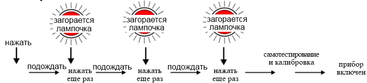 Тема 3. Теоретические основы прыжка с парашютом. - student2.ru