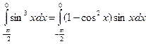 Тема 3. Заміна змінної та інтегрування частинами у визначеному інтегралі - student2.ru