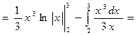 Тема 3. Заміна змінної та інтегрування частинами у визначеному інтегралі - student2.ru