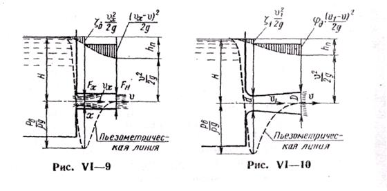 Тема 4.6. Истечение жидкости через отверстия и насадки. - student2.ru