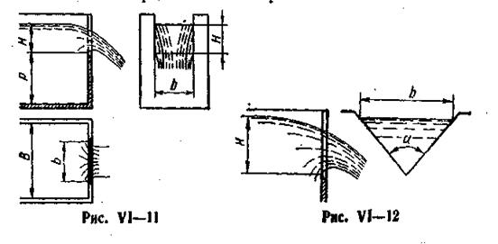 Тема 4.6. Истечение жидкости через отверстия и насадки. - student2.ru