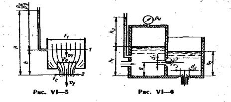 Тема 4.6. Истечение жидкости через отверстия и насадки. - student2.ru