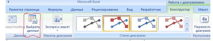 Тема 4: Построение графиков в Excel - student2.ru