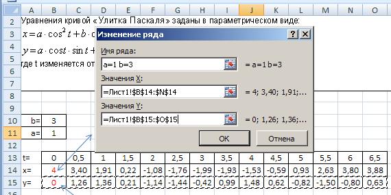 Тема 4: Построение графиков в Excel - student2.ru