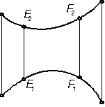 тема 6 кривые линии и поверхности - student2.ru
