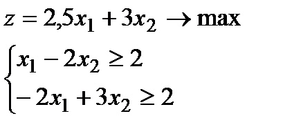 Тема 9. Математическое программирование. - student2.ru