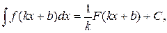 Тема 9 Неопределенный и определенный интегралы - student2.ru