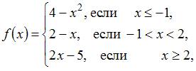 Тема: Дифференциалы и теоремы о дифференцируемых функциях - student2.ru