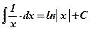 Тема: «Интегральное исчисление функции одной переменной» - student2.ru