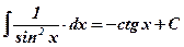 Тема: «Интегральное исчисление функции одной переменной» - student2.ru