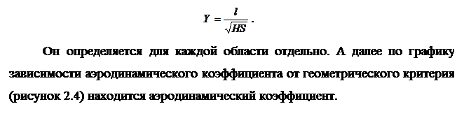 Тема № 2. Ветер и его действие на здания и сооружения - student2.ru