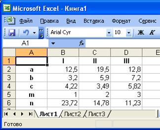 Тема. Обработка данных с помощью электронных таблиц MS Excel. - student2.ru