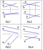 Тема: Параллельность на чертеже Плоскости Σ(ABCD) параллельна прямая l - student2.ru