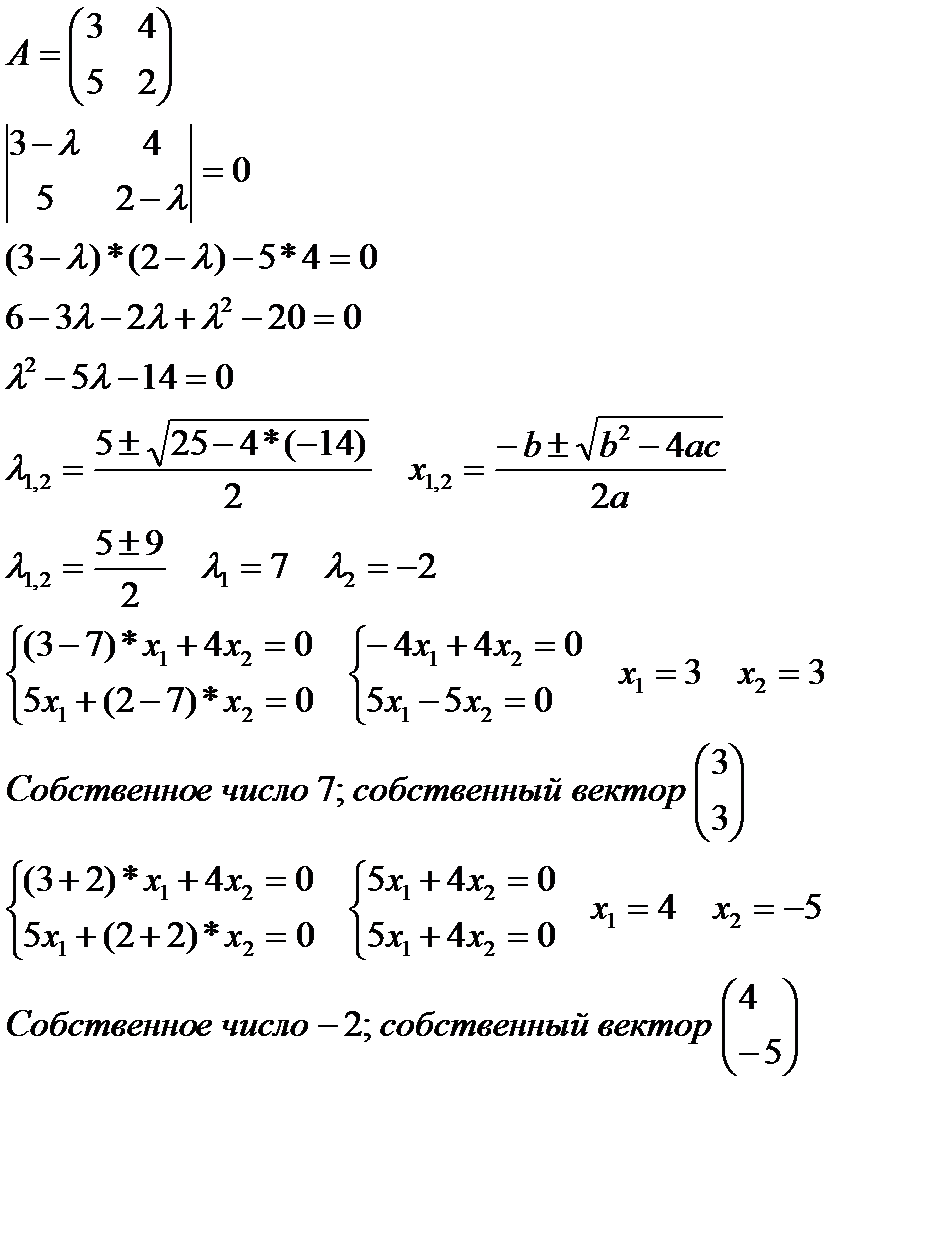 Тема: «Понятие модели и моделирования. Математическое моделирование» - student2.ru