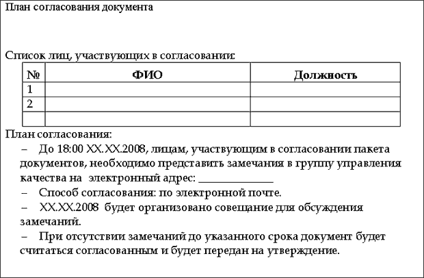 Тема: Управление качеством проекта - student2.ru