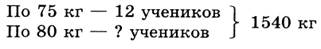 Тема урока. Округление чисел до десятков. - student2.ru