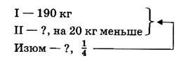 Тема урока. Площадь фигур. Квадратный сантиметр. - student2.ru