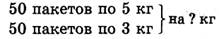 Тема урока. Сумма разрядных слагаемых. - student2.ru