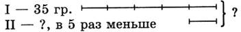 Тема урока. Таблицы деления на 4 и с частным 4. - student2.ru