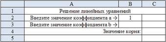 Тема: Ввод и копирование простейших формул. Оформление таблицы - student2.ru