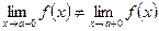 Тема: Вычисление односторонних пределов, классификация точек разрыва - student2.ru