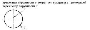 Тематическая структура АПИМ. Требования ГОС к обязательному минимуму - student2.ru