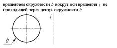 Тематическая структура АПИМ. Требования ГОС к обязательному минимуму - student2.ru