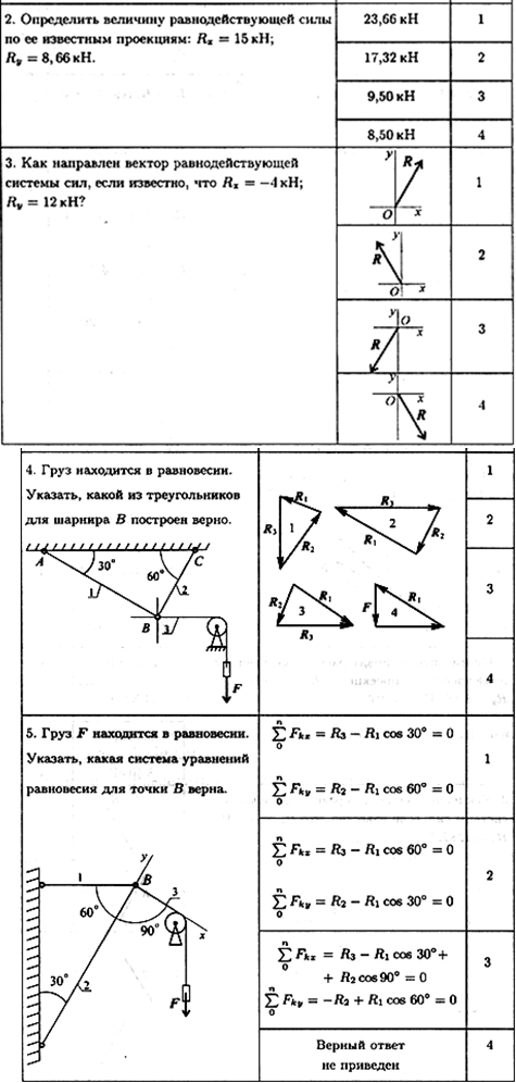 Темы 1.1, 1.2. Статика. Плоская сходящаяся система сил - student2.ru