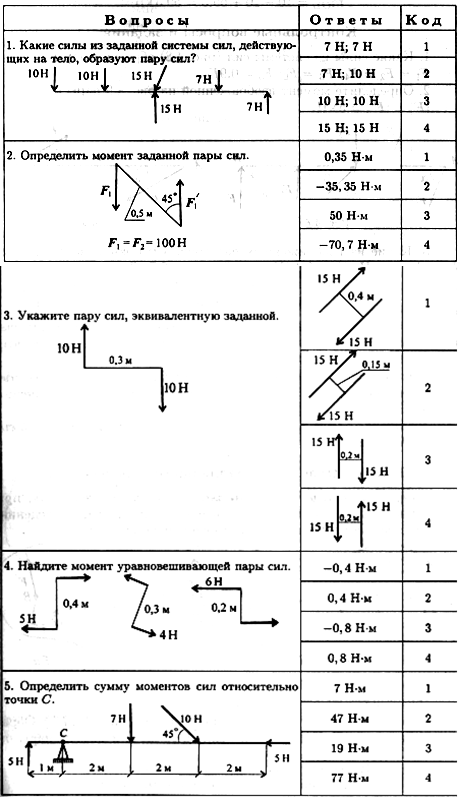 Темы 1.1, 1.2. Статика. Плоская сходящаяся система сил - student2.ru