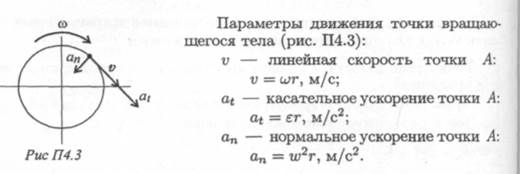 Темы 1.8, 1.9. Кинематика точки. - student2.ru