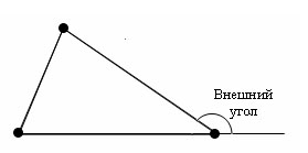 Теорема 3.Из всякой точки, не лежащей на прямой, можно провести перпендикуляр к этой прямой, и притом только один - student2.ru
