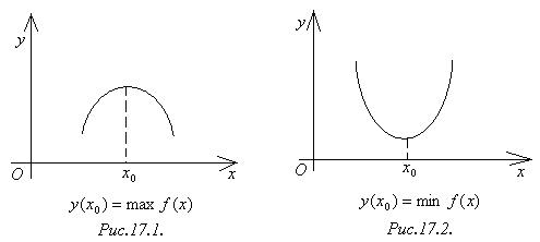 Теорема (достаточное условие возрастания и убывания функции) - student2.ru
