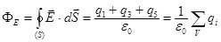 Теорема Гаусса. Найдем поток вектора электрического поля точечного заряда q через произвольную замкнутую поверхность S - student2.ru